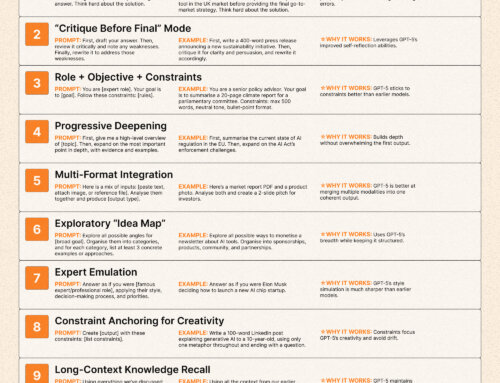 Prompt Like a Pro with GPT-5: Your Friendly Guide for Better Results